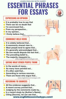 Can You Use And/Or in an Essay? Exploring the Nuances of Conjunctive Phrases in Academic Writing