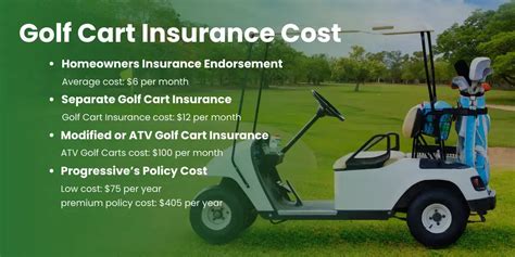 How Much is Golf Cart Insurance in Florida: Exploring the Costs and Quirks of Insuring Your Ride