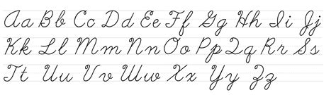 How to Write the ABC's in Cursive: A Journey Through Loops and Lines