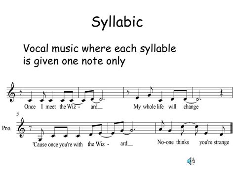 What Does Syllabic Mean in Music? Exploring the Melodic Connection to Language