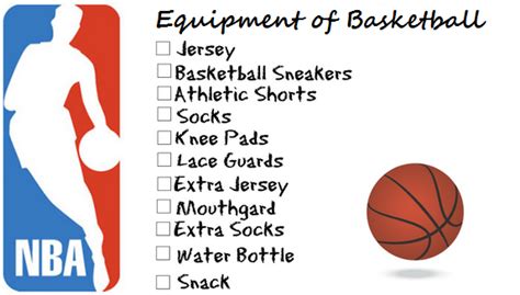 What Equipment is Needed to Play Basketball: And Why a Unicycle Might Just Be the Secret Weapon