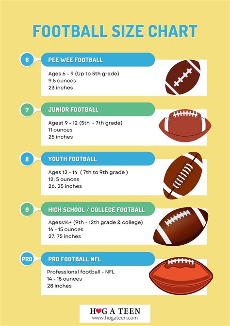 What Size Football Does High School Use and Why Does It Matter in the Grand Scheme of Cosmic Football?